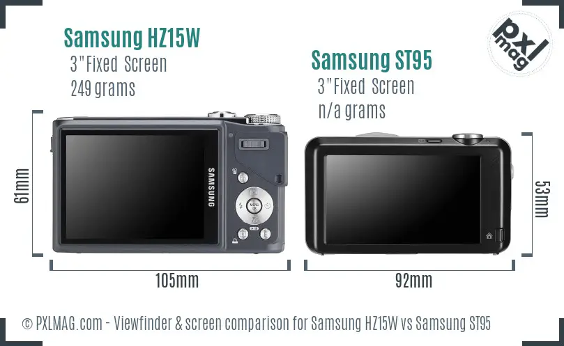 Samsung HZ15W vs Samsung ST95 Screen and Viewfinder comparison