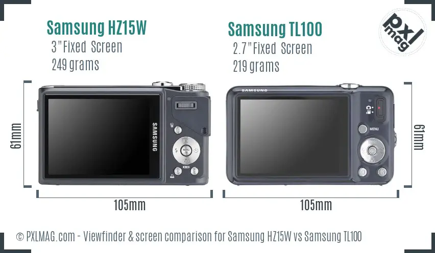 Samsung HZ15W vs Samsung TL100 Screen and Viewfinder comparison