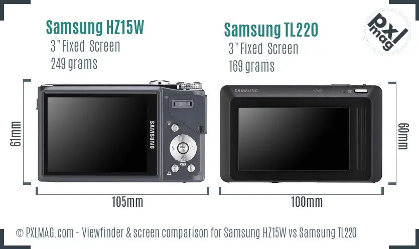 Samsung HZ15W vs Samsung TL220 Screen and Viewfinder comparison Samsung HZ15W vs Samsung TL220 Screen and Viewfinder comparison