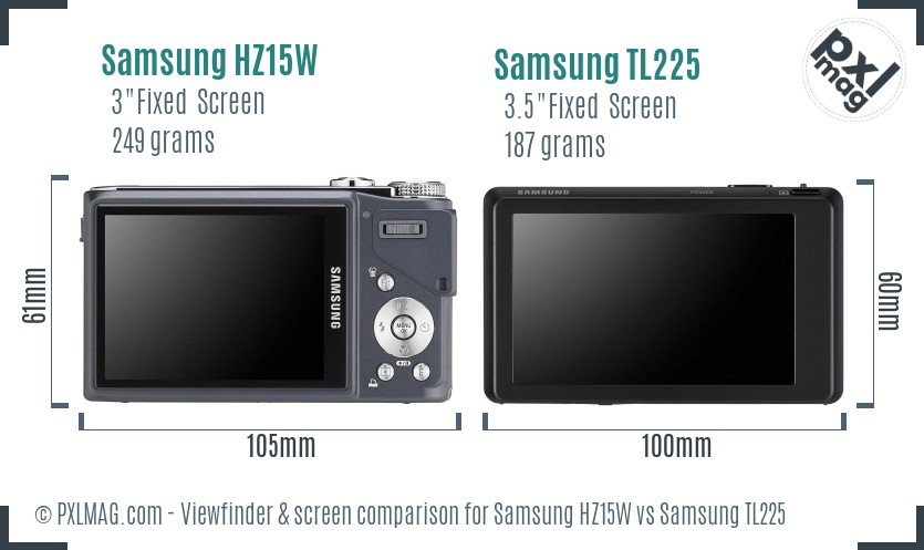 Samsung HZ15W vs Samsung TL225 Screen and Viewfinder comparison