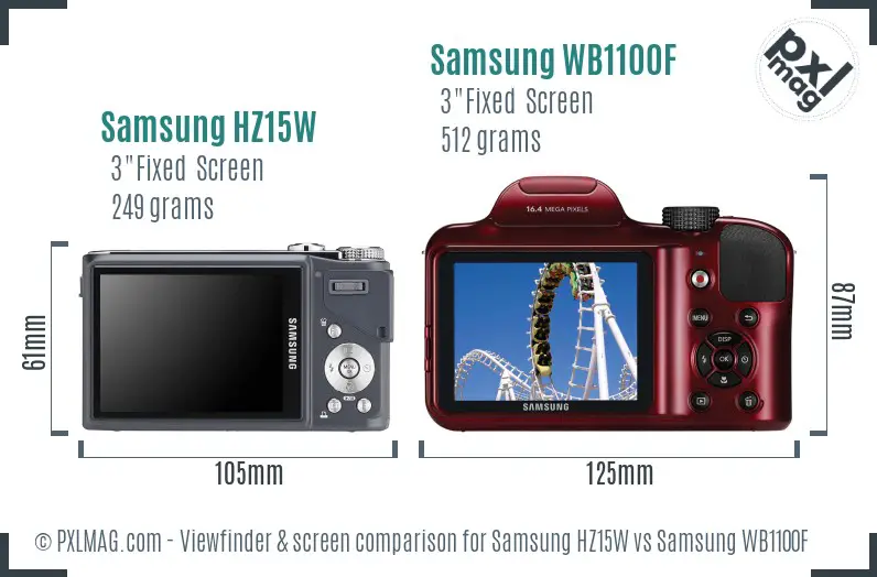 Samsung HZ15W vs Samsung WB1100F Screen and Viewfinder comparison