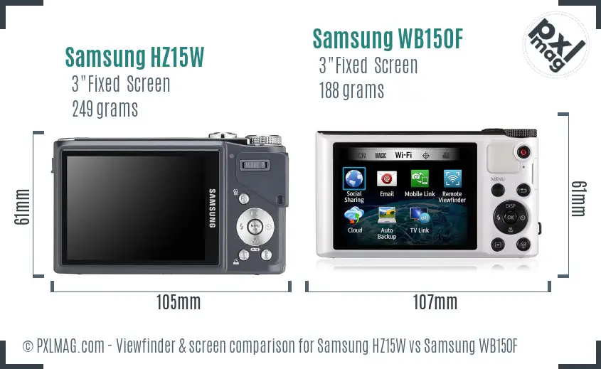 Samsung HZ15W vs Samsung WB150F Screen and Viewfinder comparison