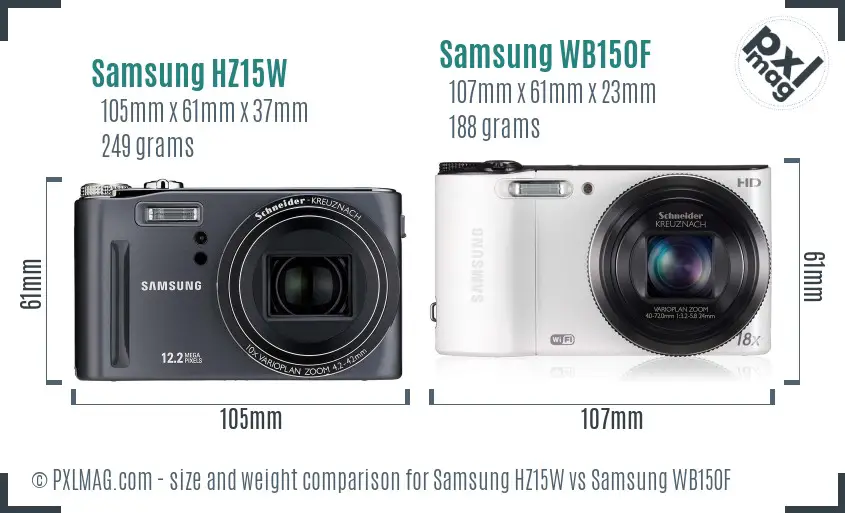 Samsung HZ15W vs Samsung WB150F size comparison