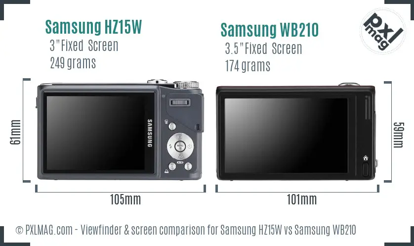 Samsung HZ15W vs Samsung WB210 Screen and Viewfinder comparison