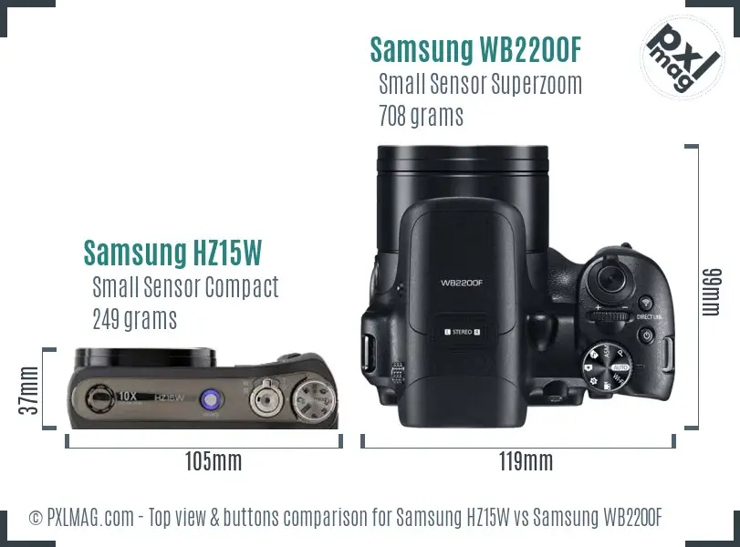 Samsung HZ15W vs Samsung WB2200F top view buttons comparison