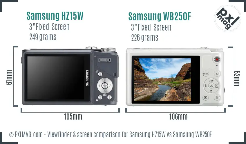 Samsung HZ15W vs Samsung WB250F Screen and Viewfinder comparison