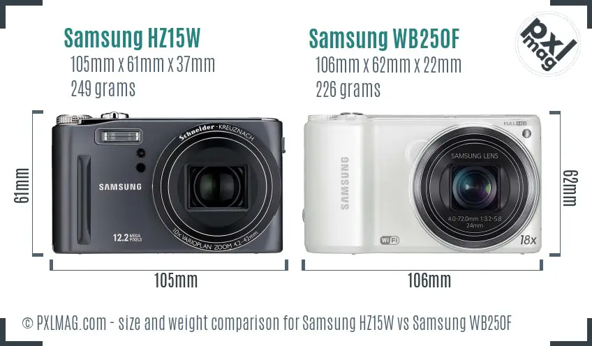 Samsung HZ15W vs Samsung WB250F size comparison
