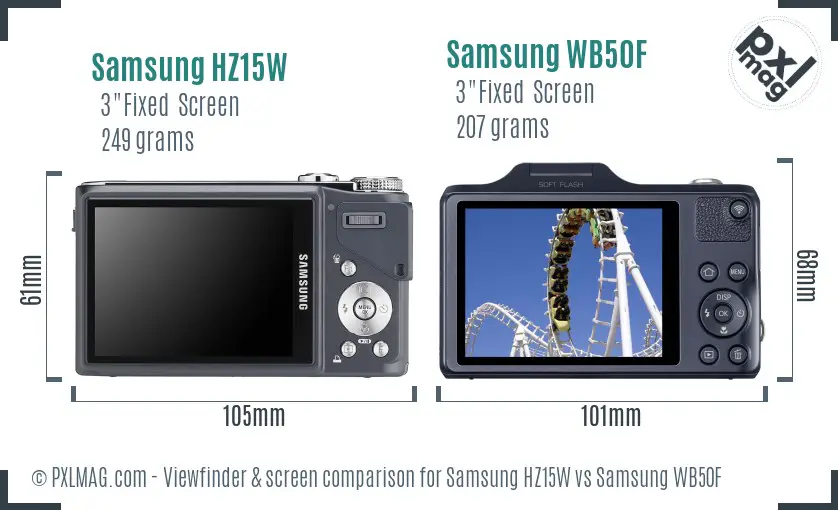 Samsung HZ15W vs Samsung WB50F Screen and Viewfinder comparison