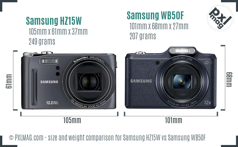 Samsung HZ15W vs Samsung WB50F size comparison