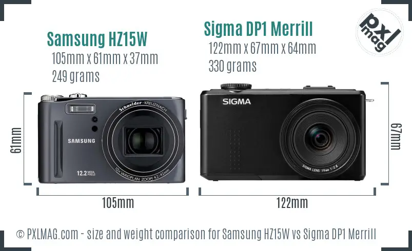 Samsung HZ15W vs Sigma DP1 Merrill size comparison