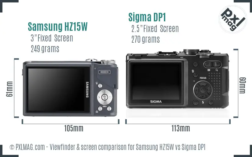 Samsung HZ15W vs Sigma DP1 Screen and Viewfinder comparison