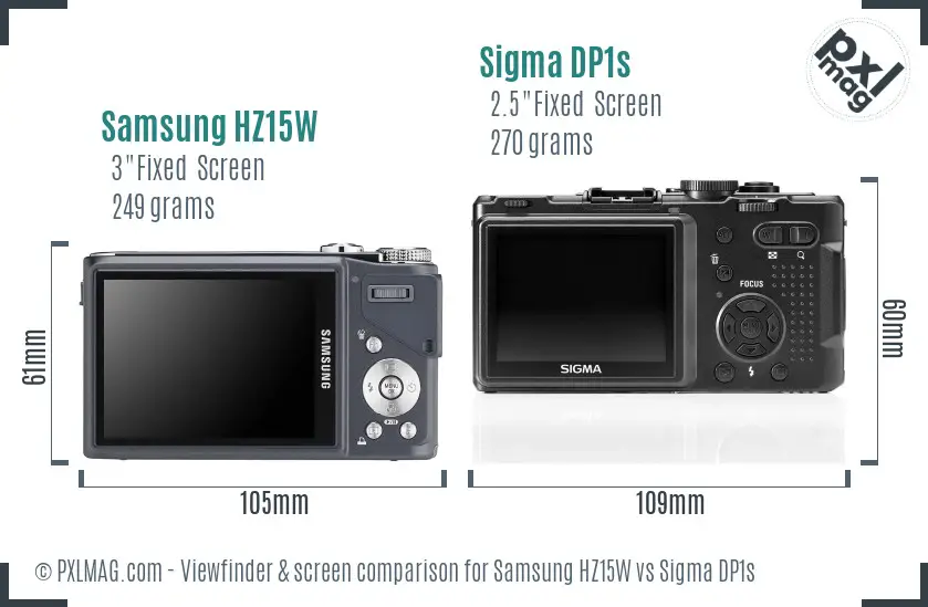 Samsung HZ15W vs Sigma DP1s Screen and Viewfinder comparison