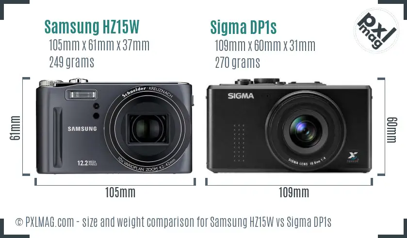 Samsung HZ15W vs Sigma DP1s size comparison