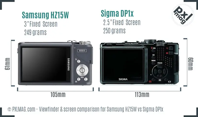 Samsung HZ15W vs Sigma DP1x Screen and Viewfinder comparison