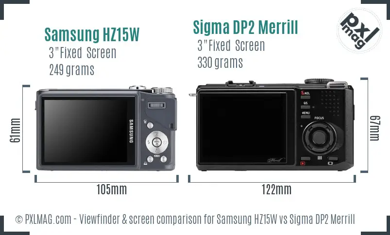 Samsung HZ15W vs Sigma DP2 Merrill Screen and Viewfinder comparison