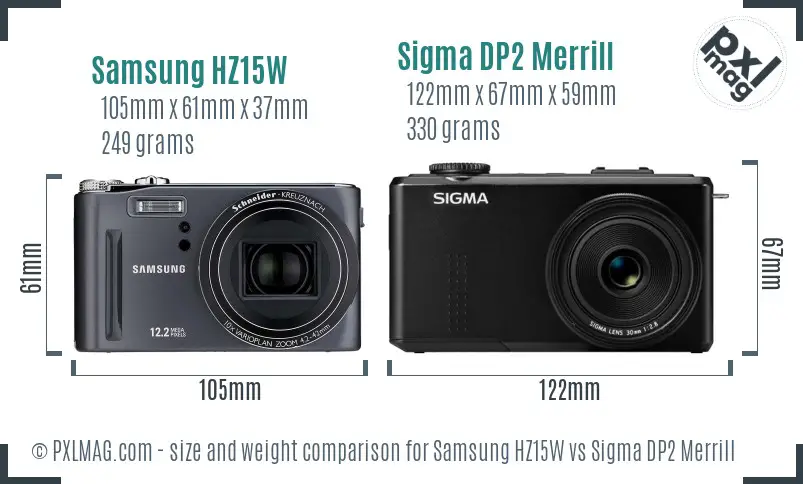 Samsung HZ15W vs Sigma DP2 Merrill size comparison
