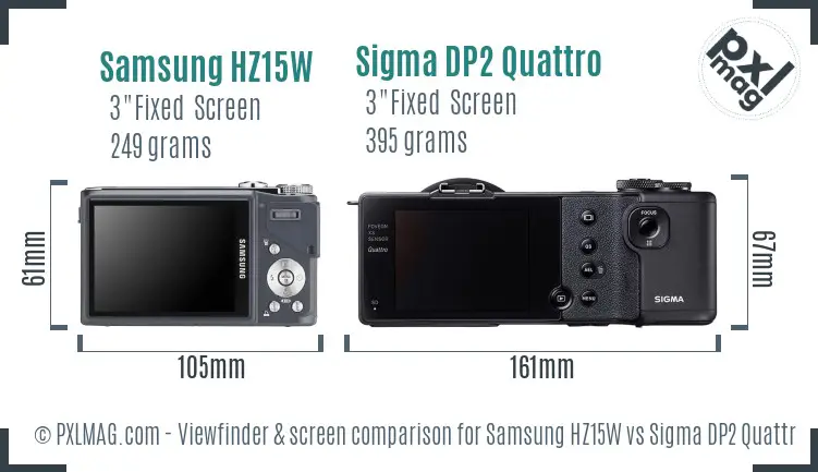 Samsung HZ15W vs Sigma DP2 Quattro Screen and Viewfinder comparison