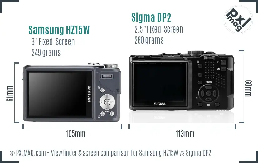 Samsung HZ15W vs Sigma DP2 Screen and Viewfinder comparison