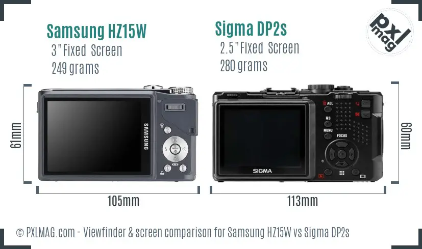 Samsung HZ15W vs Sigma DP2s Screen and Viewfinder comparison