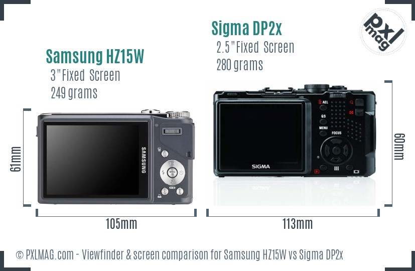 Samsung HZ15W vs Sigma DP2x Screen and Viewfinder comparison