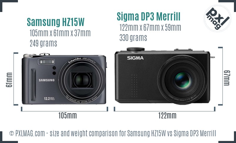 Samsung HZ15W vs Sigma DP3 Merrill size comparison