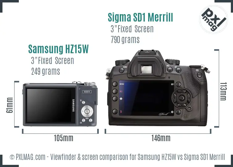 Samsung HZ15W vs Sigma SD1 Merrill Screen and Viewfinder comparison