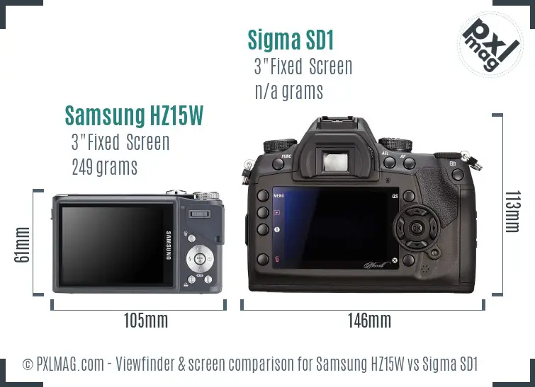 Samsung HZ15W vs Sigma SD1 Screen and Viewfinder comparison