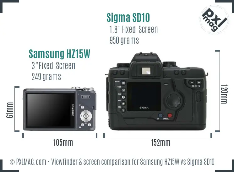 Samsung HZ15W vs Sigma SD10 Screen and Viewfinder comparison