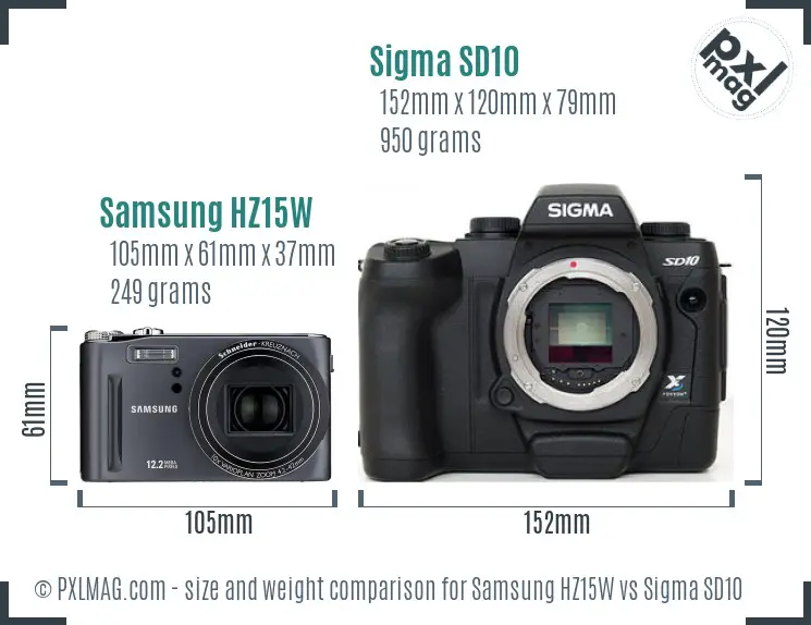 Samsung HZ15W vs Sigma SD10 size comparison