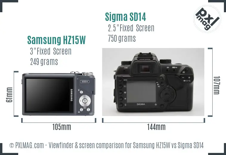 Samsung HZ15W vs Sigma SD14 Screen and Viewfinder comparison