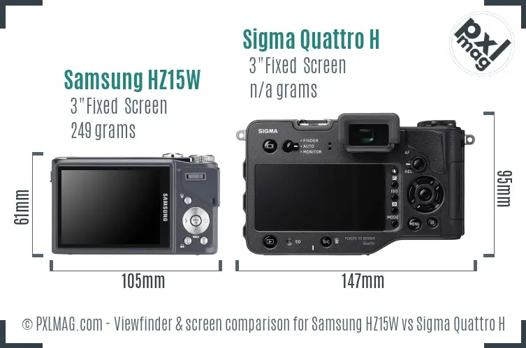 Samsung HZ15W vs Sigma Quattro H Screen and Viewfinder comparison