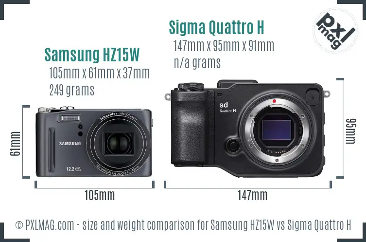 Samsung HZ15W vs Sigma Quattro H size comparison