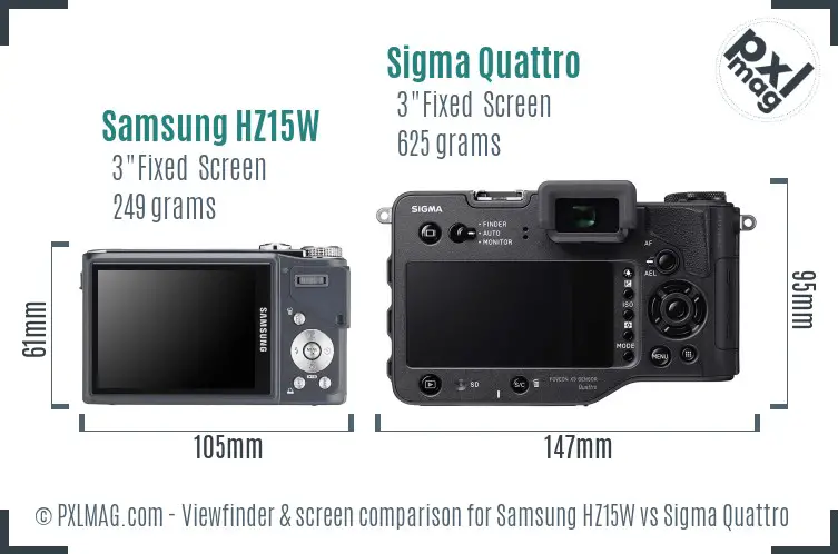 Samsung HZ15W vs Sigma Quattro Screen and Viewfinder comparison