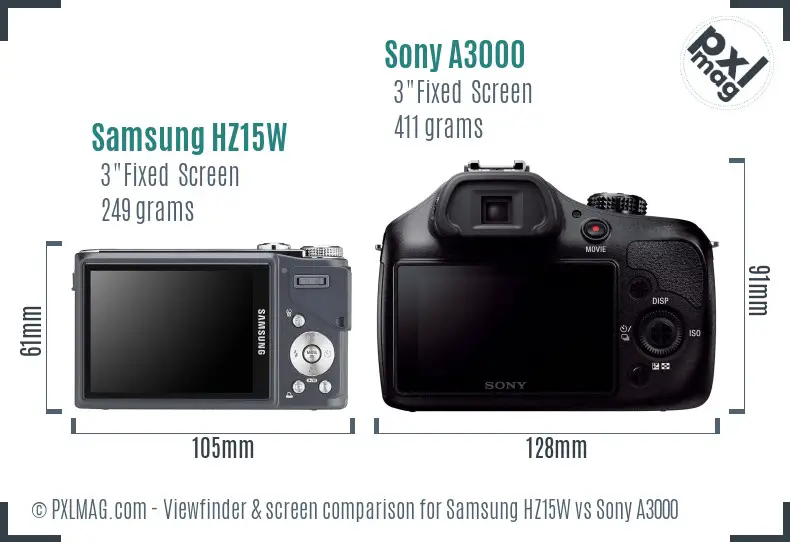 Samsung HZ15W vs Sony A3000 Screen and Viewfinder comparison