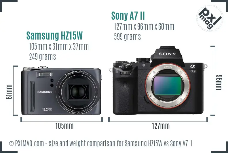 Samsung HZ15W vs Sony A7 II size comparison