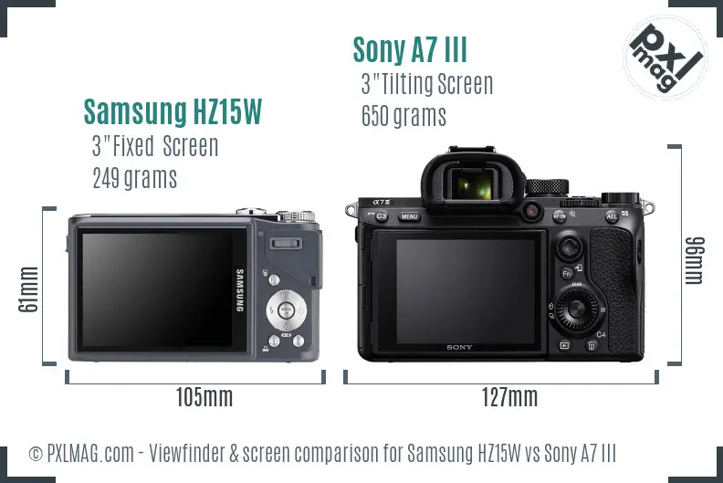 Samsung HZ15W vs Sony A7 III Screen and Viewfinder comparison