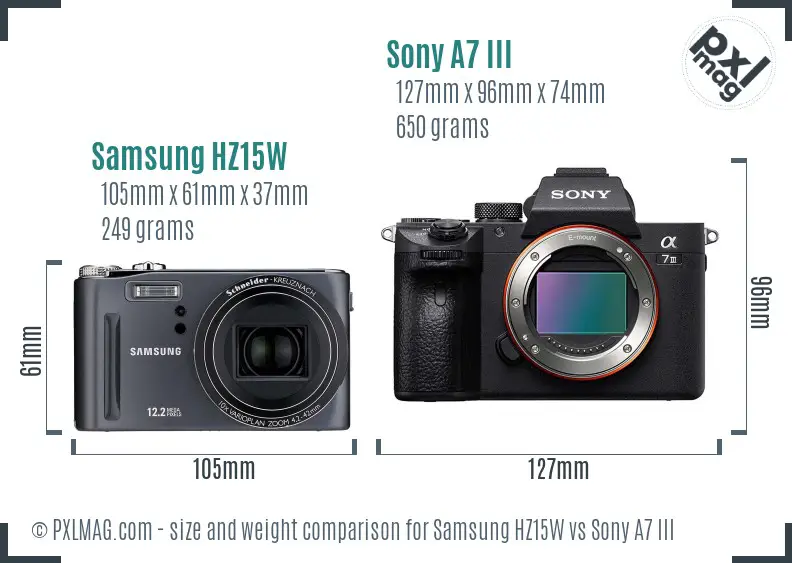 Samsung HZ15W vs Sony A7 III size comparison