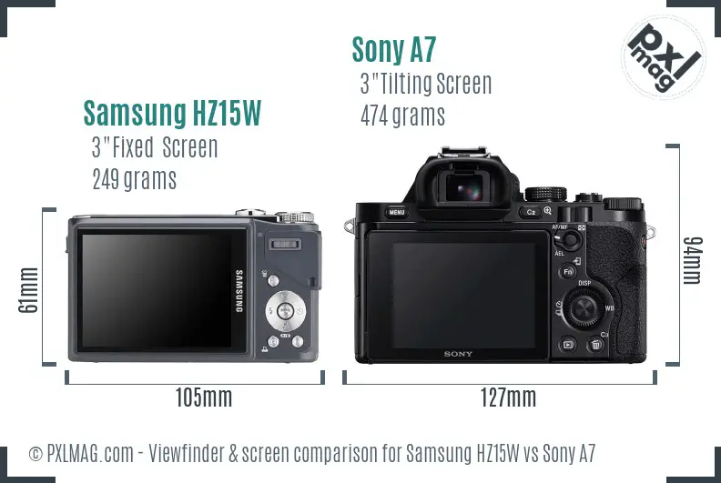 Samsung HZ15W vs Sony A7 Screen and Viewfinder comparison