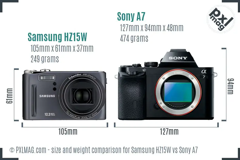 Samsung HZ15W vs Sony A7 size comparison