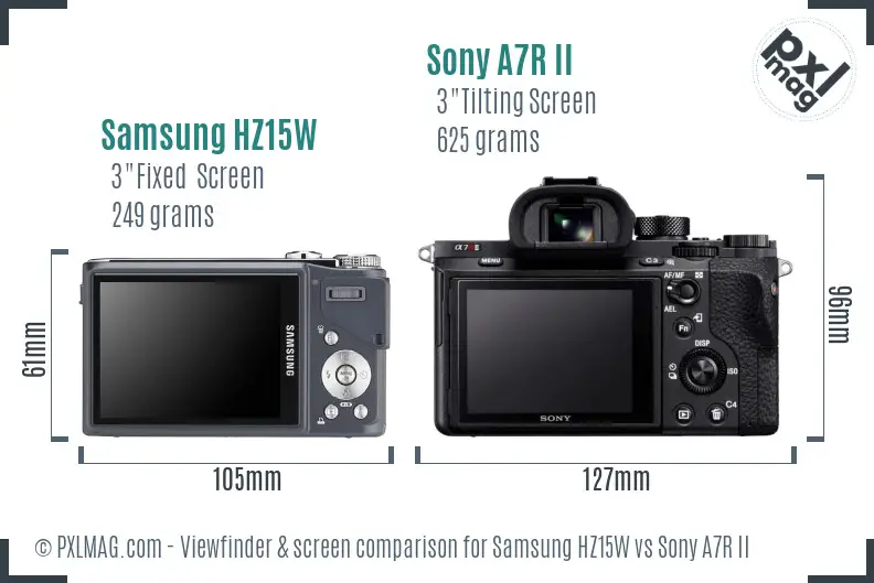 Samsung HZ15W vs Sony A7R II Screen and Viewfinder comparison