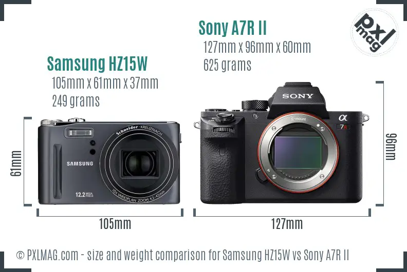 Samsung HZ15W vs Sony A7R II size comparison