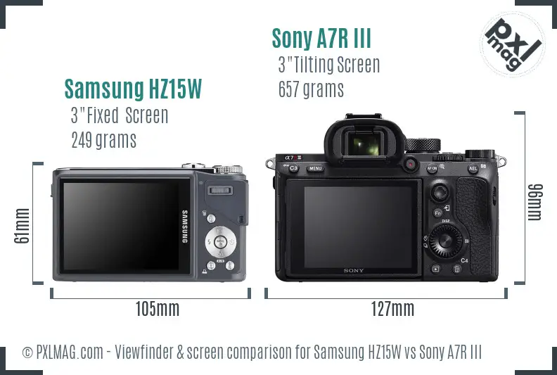 Samsung HZ15W vs Sony A7R III Screen and Viewfinder comparison