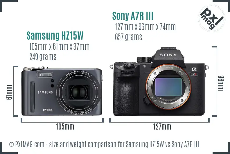 Samsung HZ15W vs Sony A7R III size comparison