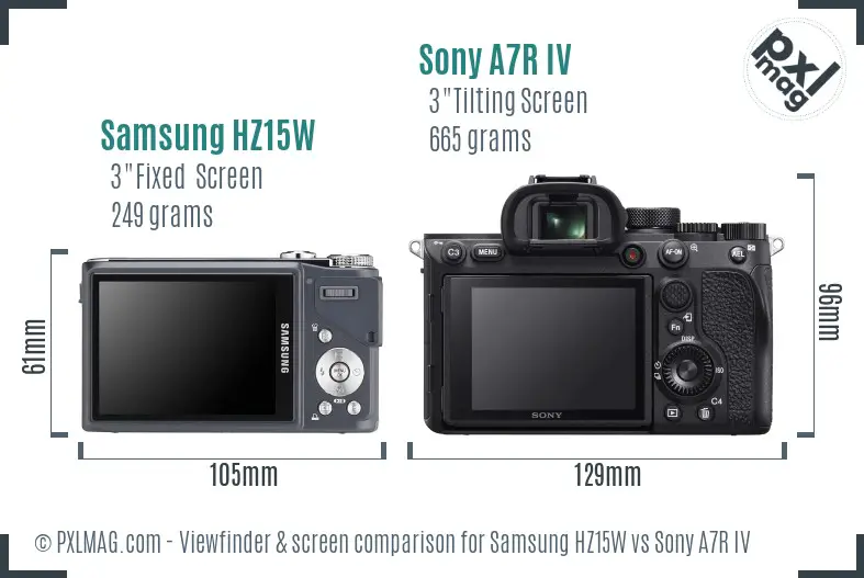 Samsung HZ15W vs Sony A7R IV Screen and Viewfinder comparison