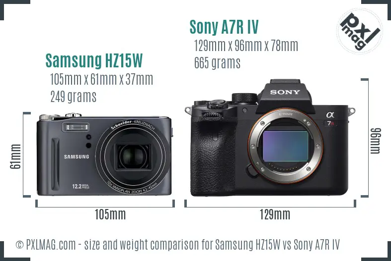 Samsung HZ15W vs Sony A7R IV size comparison