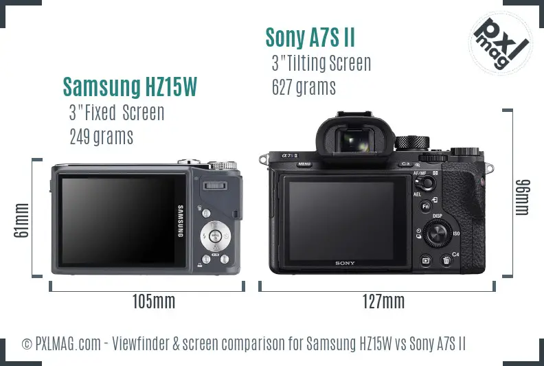 Samsung HZ15W vs Sony A7S II Screen and Viewfinder comparison