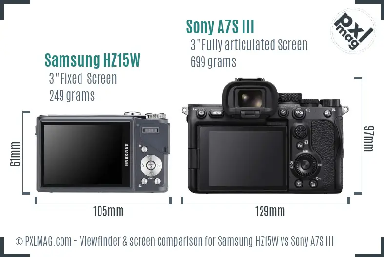 Samsung HZ15W vs Sony A7S III Screen and Viewfinder comparison