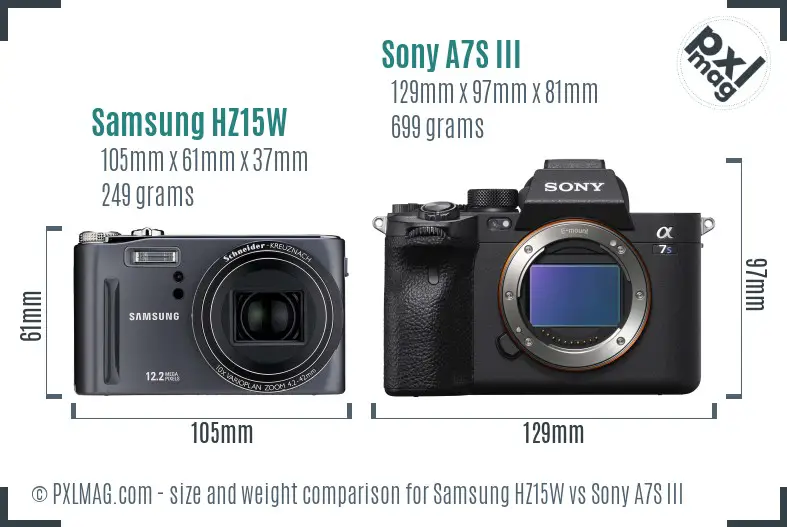 Samsung HZ15W vs Sony A7S III size comparison