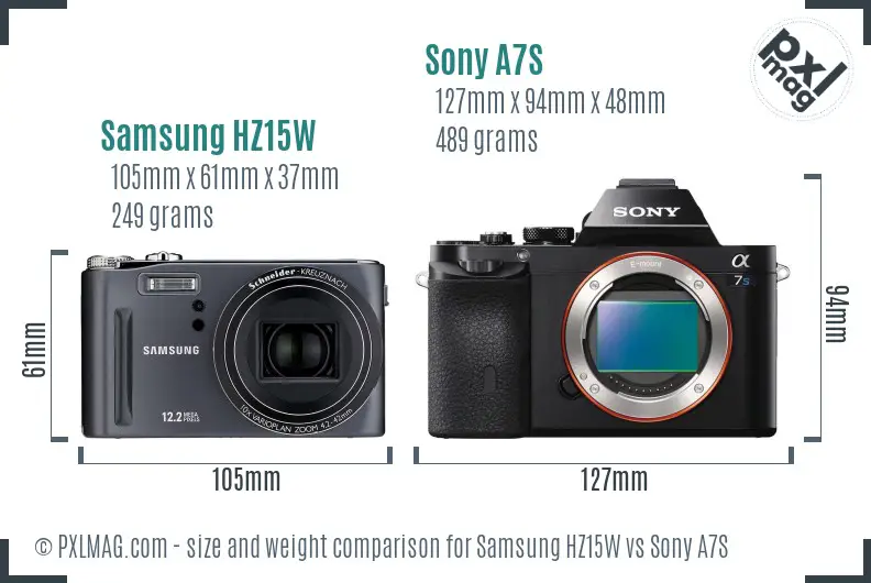 Samsung HZ15W vs Sony A7S size comparison