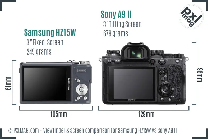 Samsung HZ15W vs Sony A9 II Screen and Viewfinder comparison